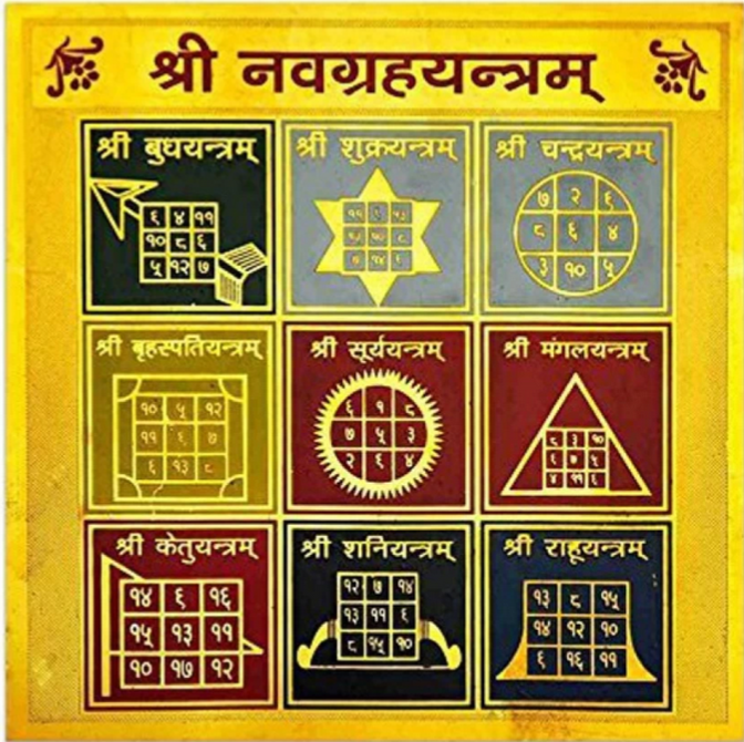 Shri Sampoorna Navgraha Yantra